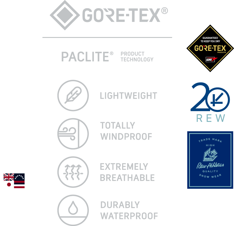 JUSTICE | GORE-TEX | REW